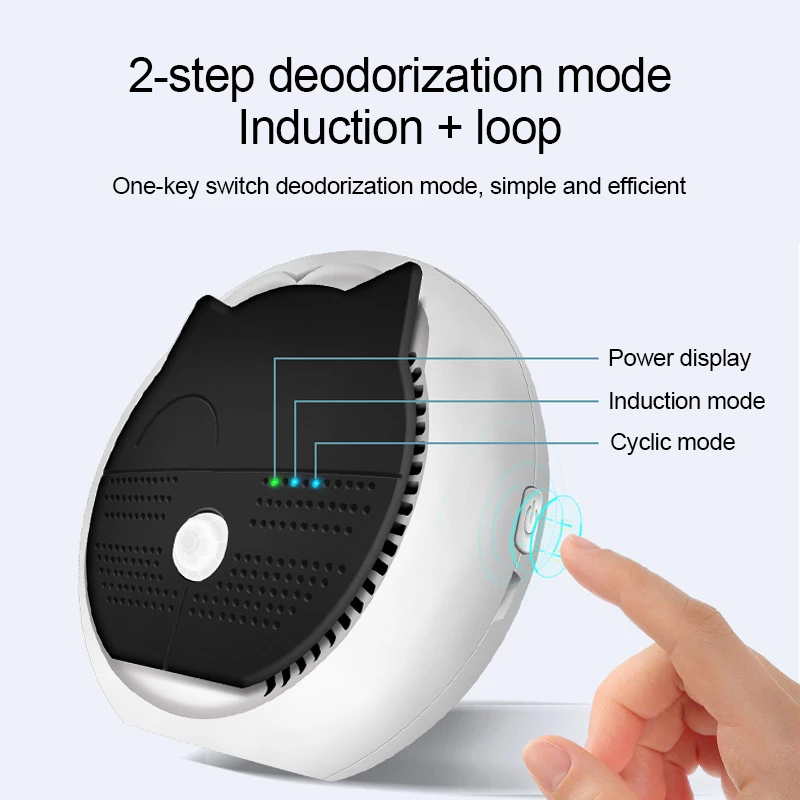 Automatic Cat Litter Odor Eliminator