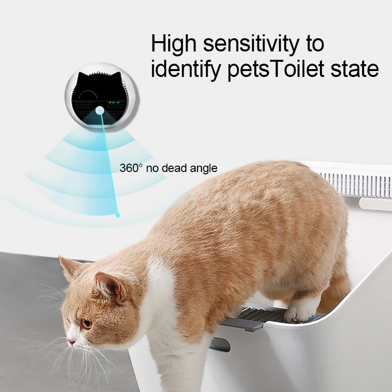 Automatic Cat Litter Odor Eliminator